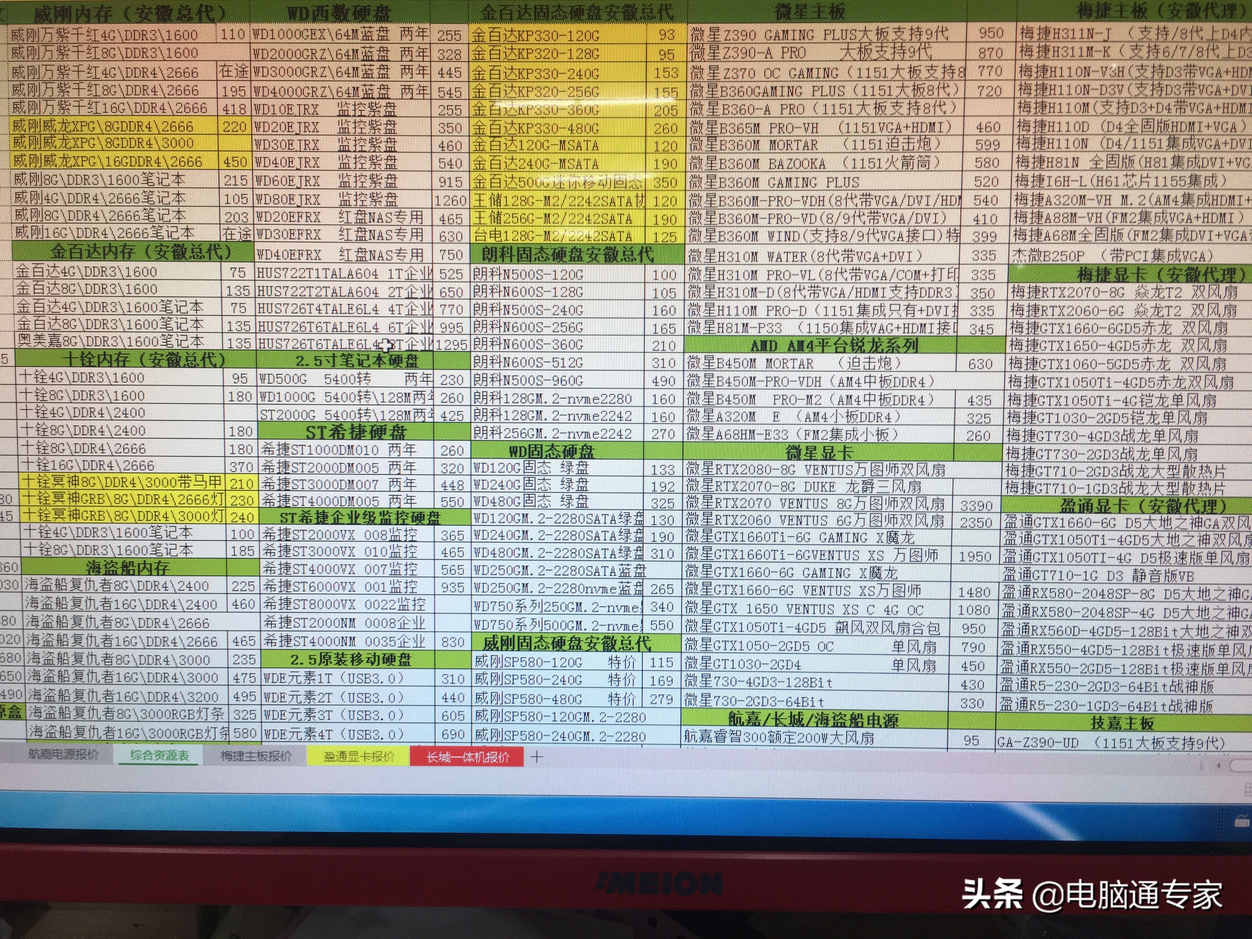 偶然机会拍到电脑硬件供货商的出货价格表，电脑升级和组装福利