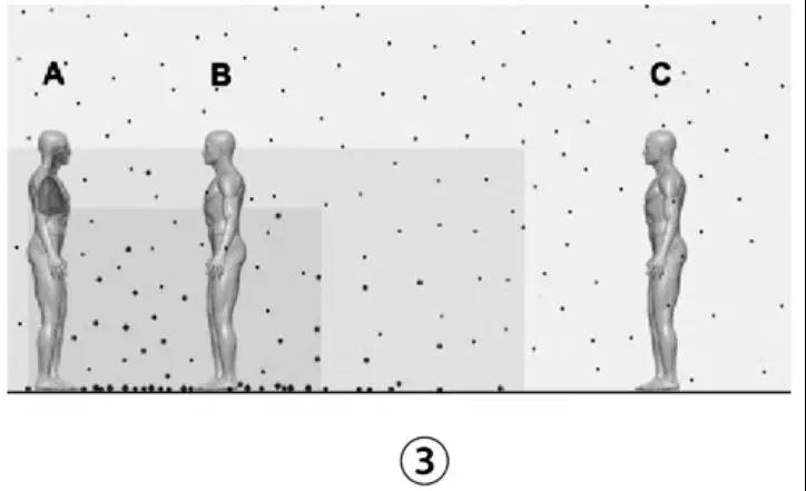 新冠病毒确诊会怎么治疗,新冠病毒气溶胶传播怎样防护