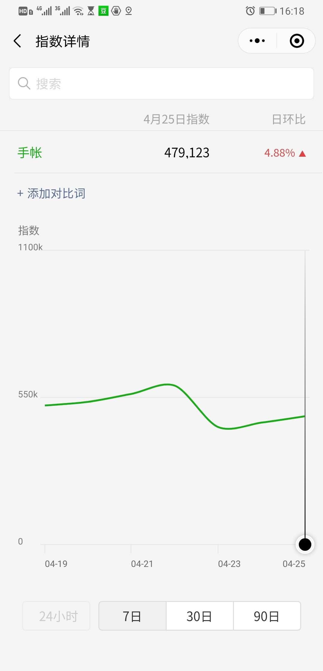 一个月涨粉8万要怎么运营,热门涨粉运营技巧
