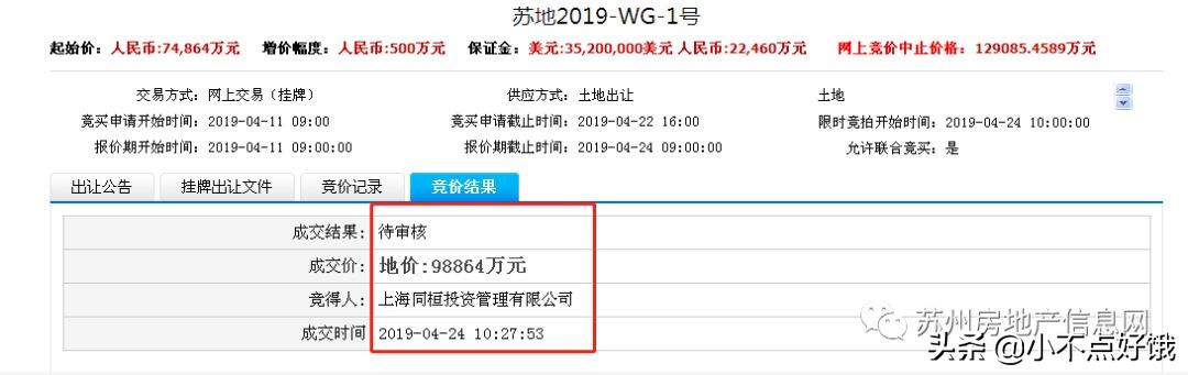 尹山湖拿地,超50余房企厮杀揽金超900亿