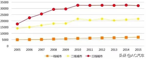 亦真亦假真假推理秒杀口诀,拼多多东风嘉实多机油是正品吗