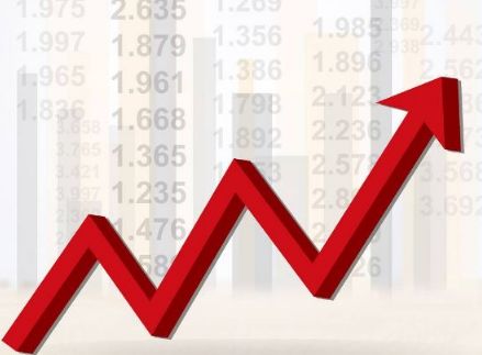 股市关键要素,股市重点核心分析