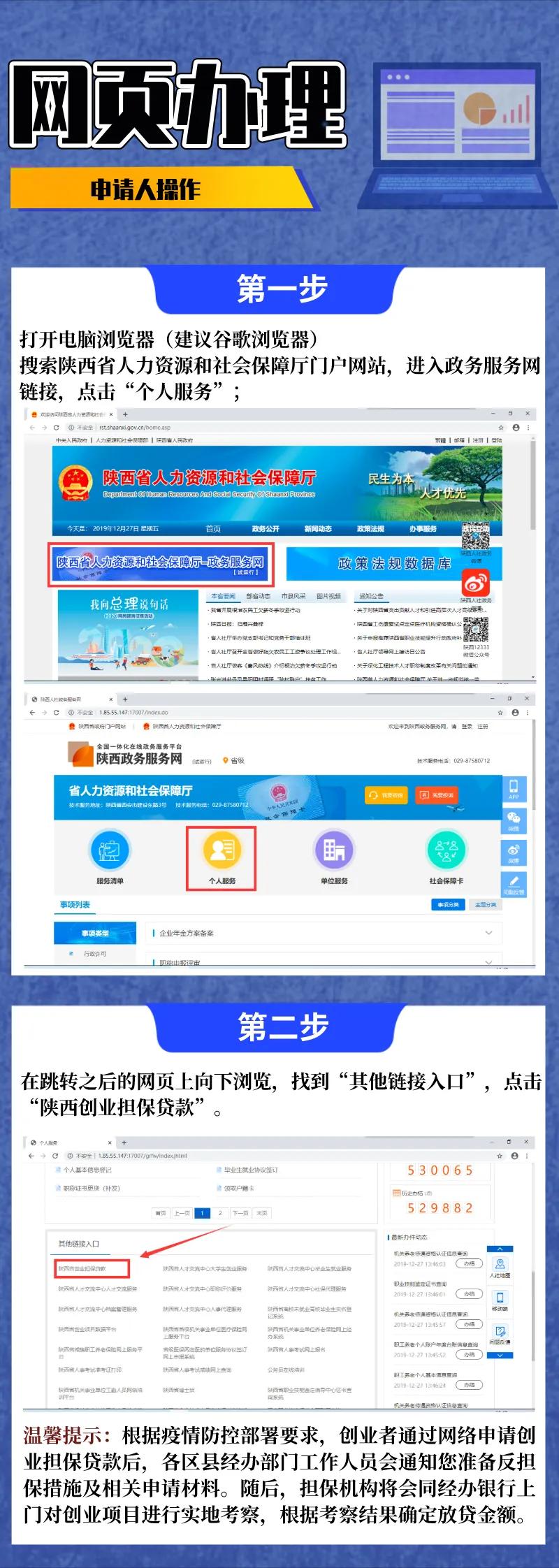广东退役军人创业担保贷款,退役军人创业贷款申请流程