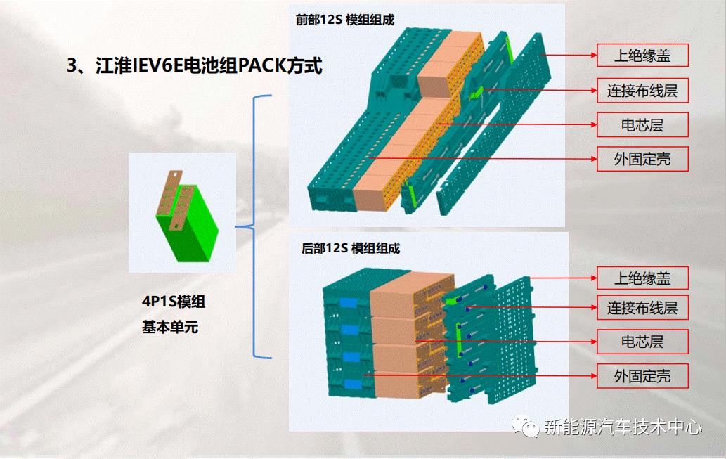 江淮iev1电池维修,江淮iev慢充通讯故障