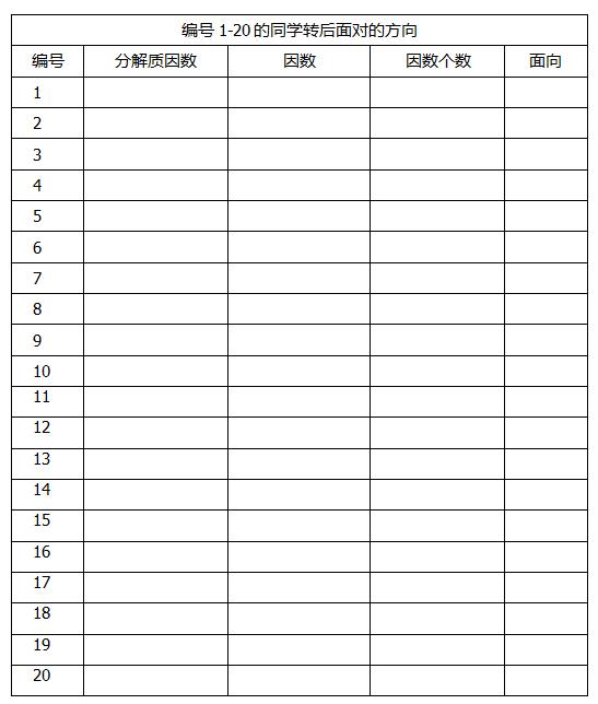“向右转！”这样一道题怎样变成“师生友好”题？连载二