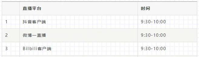 今天的云很特别,吉林这几天的云太美了
