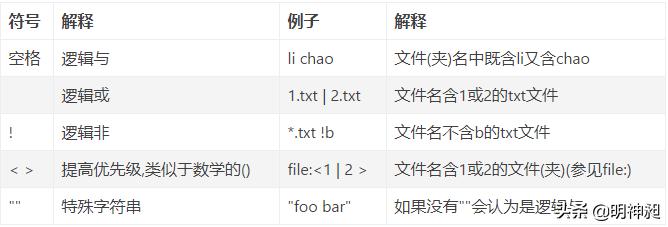 领导发个文件怎么保存到电脑,领导发的文件打印不出来怎么办