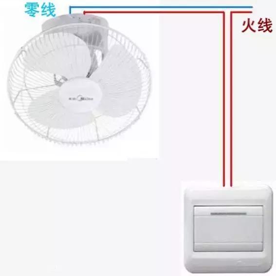 开关接线方法双开单控三控,三开一个双控两个单控接线视频