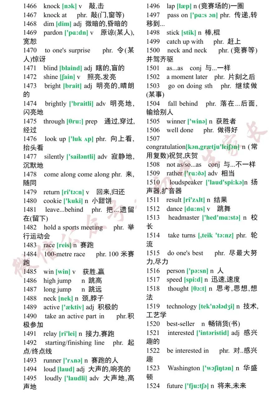 初中1600个必背英语单词翻译,2023初中英语必背1500个单词电子版