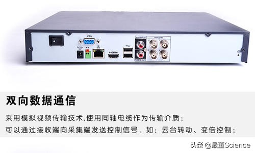 海康威视美国,被美国列为实体清单的企业