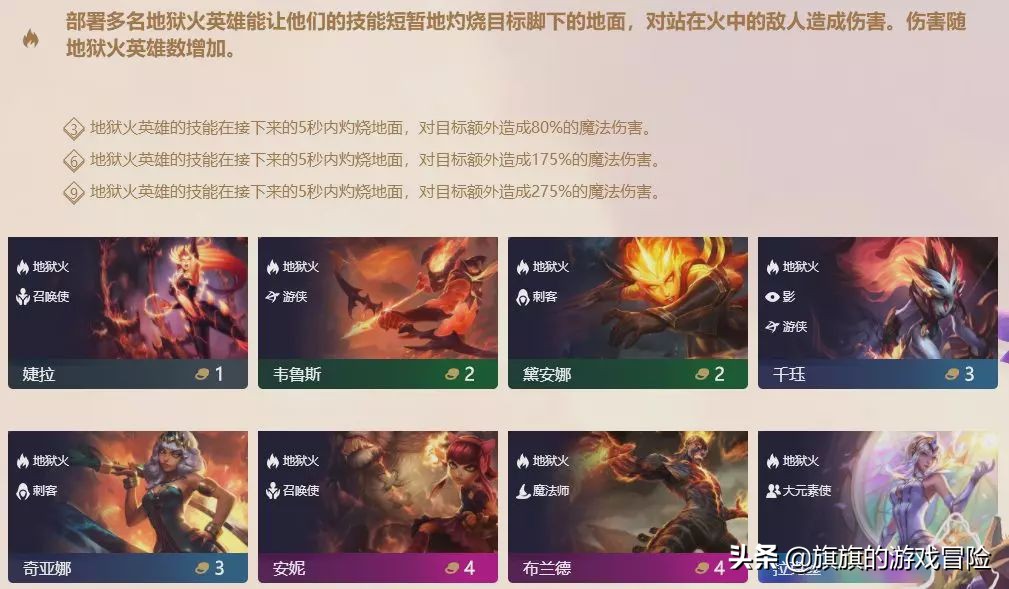 新版本云顶之弈英雄之力讲解,云顶之弈新版本破败军团阵容解析