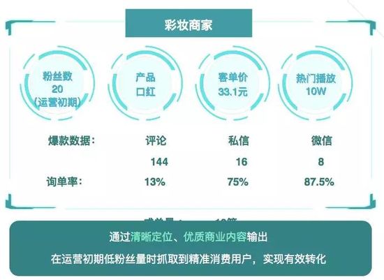 快手小店买家信息泄露,快手购物信息泄露