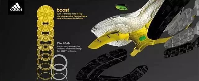 阿迪与耐克的对决,耐克和阿迪相互竞争具体故事