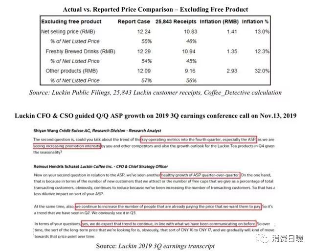 鐟炲垢鍜栧暋閬仛绌哄ぇ璺屽鑲″競褰卞搷,娴戞按鍋氱┖鐟炲垢鍜栧暋鎶ュ憡瑙f瀽