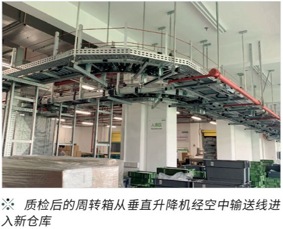 万可中国携手TGW打造工业4.0下的高效物流系统