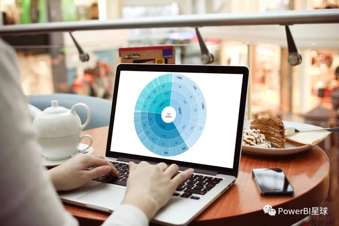 如何用powerbi制作好看的图表,powerbi制作图表