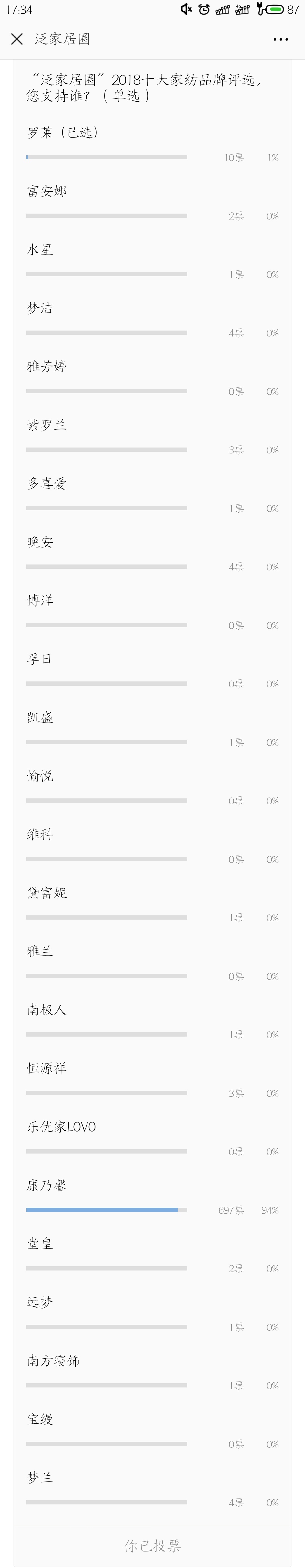 2021年度泛家居十大品牌瓷砖榜,家装家居品牌排行榜前十名