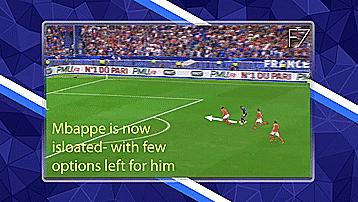 踢中卫应该注意什么,想踢好足球要注意什么