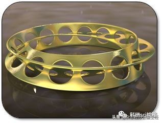 科研绘图流程模板,科研绘图教程