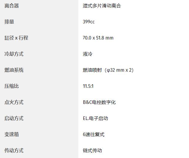 川崎ninja1000sx保值率,川崎ninja天下第一