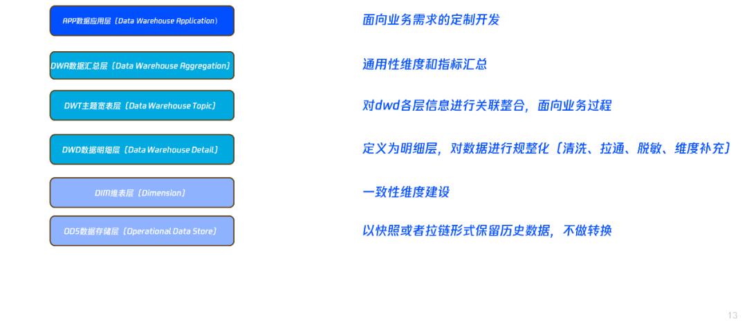 qq浏览器大数据库,qq浏览器大文件清理