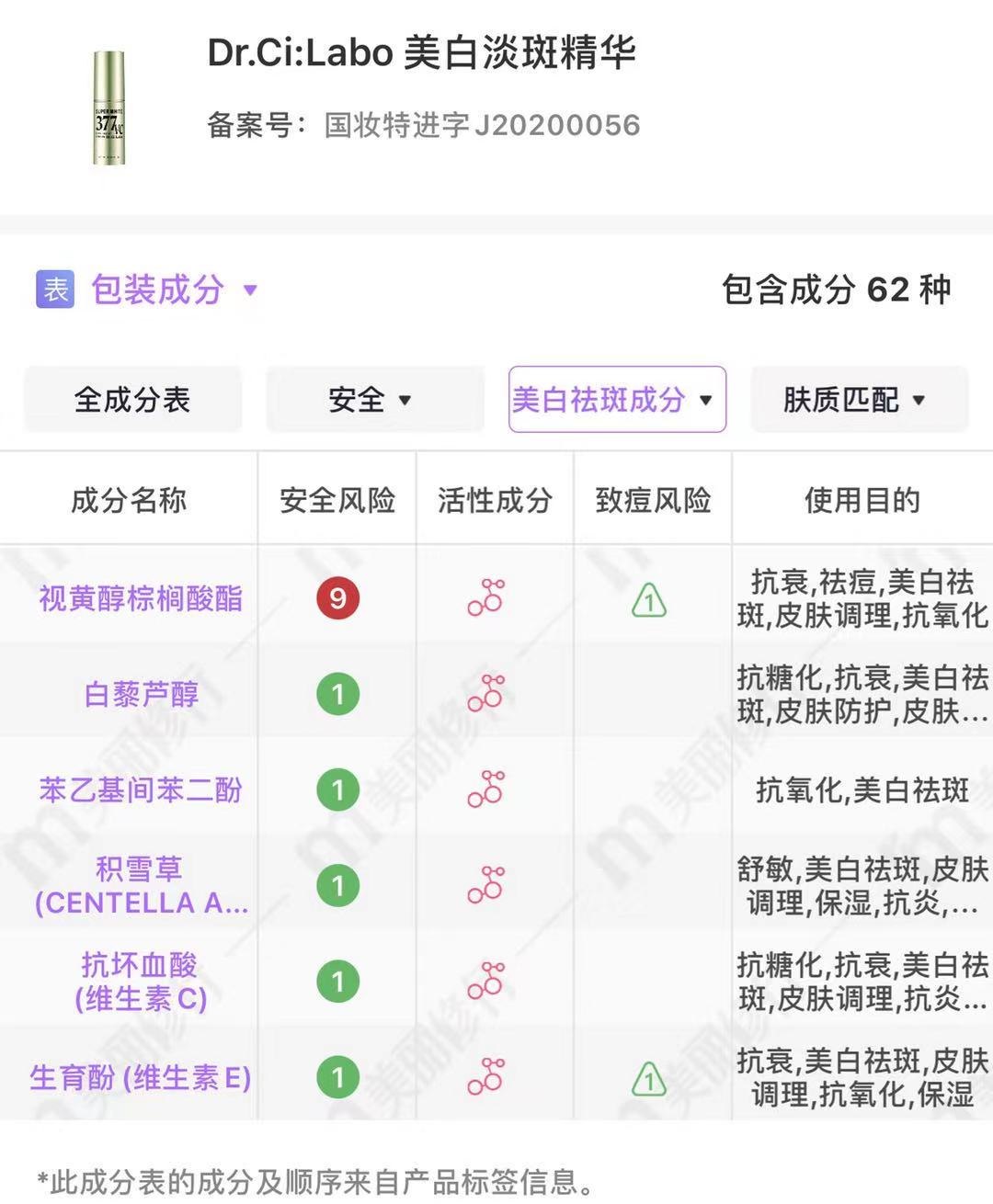 如何选择一款适合自己的美白精华,美白精华的正确使用方法和技巧