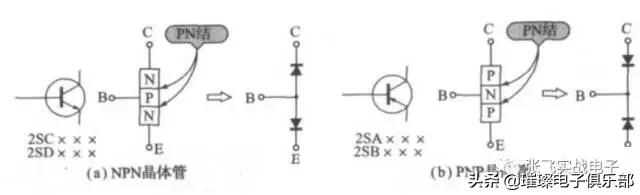 单片机外围电路图讲解零基础入门,单片机外围电路设计攻略