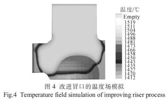 轧机轴承座铸造,精轧机支撑辊轴承座拆装