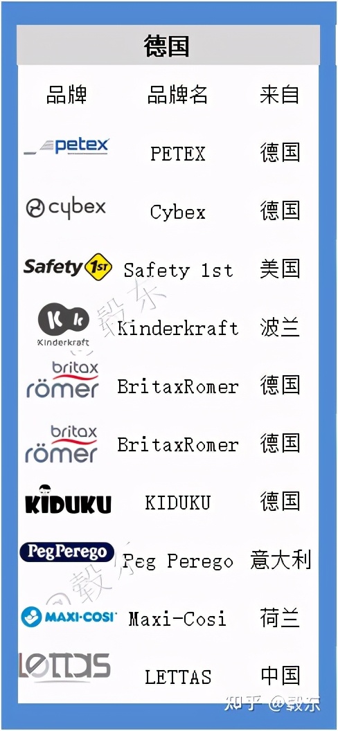 克雷斯丹尼是假洋品牌吗,哪些假洋牌护肤品