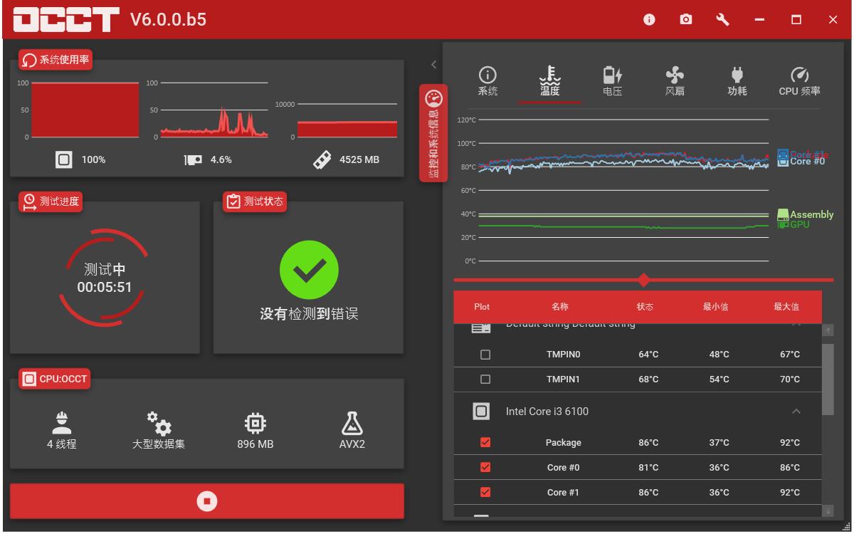 cpu安装在主板上还能拿下来吗,电脑换了主板和cpu需要重装系统吗
