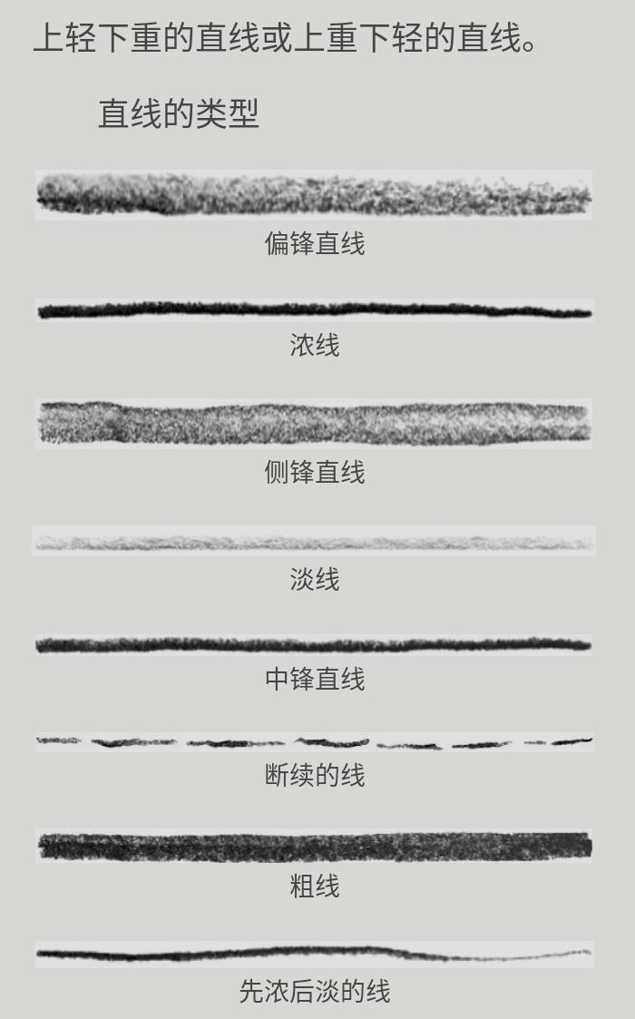 绘画基础入门技巧图解,绘画削笔基础入门教程