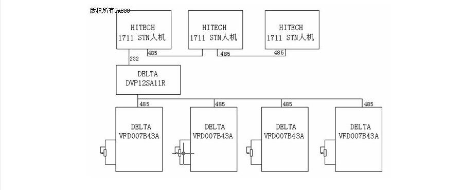 台达vfd007b21a变频器使用说明书,台达变频器vfd-b恢复设置