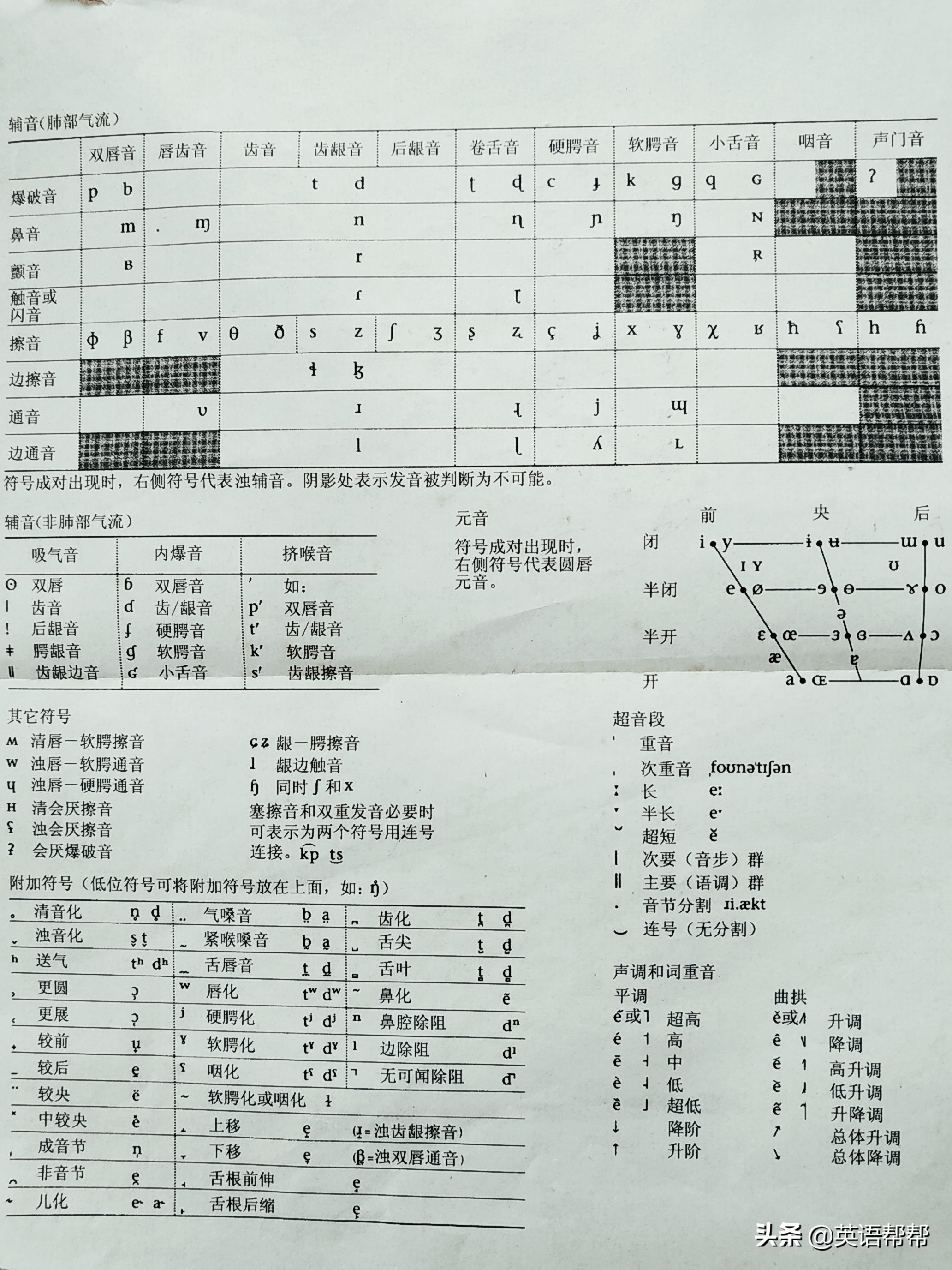 国际音标跟英式音标美式音标区别,美式音标英式音标国际音标的区别