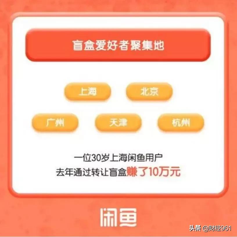 最高可赚39倍！比炒鞋更疯狂！其背后公司挂牌仅2年就退市