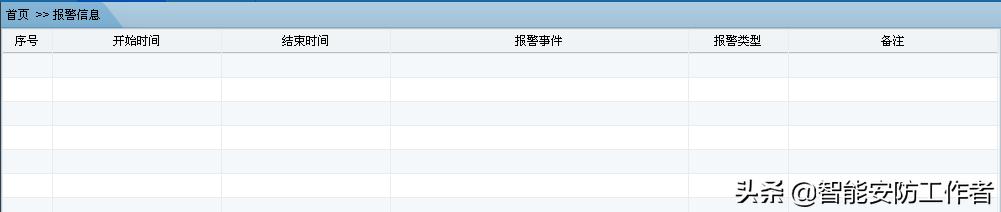 海康威视智慧交通视频监控系统技术方案(厂家)硬实力编写-下篇