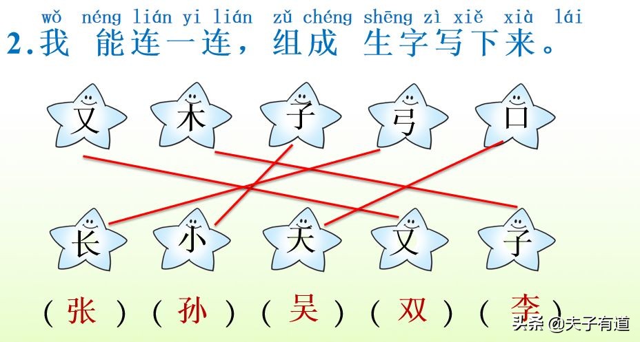 一年级下册语文第二课课文讲解,二年级语文部编版下册第1课预习