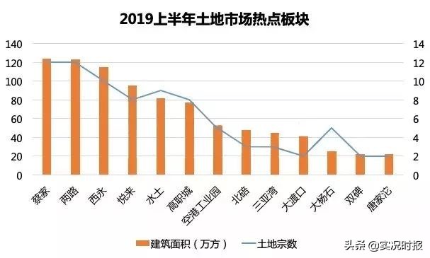对不起，我不想和蔡家的人异地恋