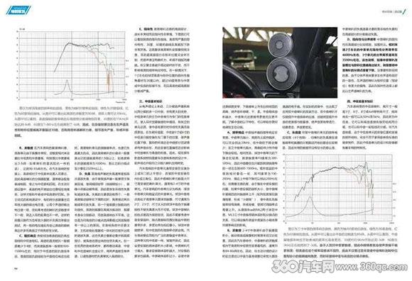 汽车音响改装知识科普动画,汽车音响改装全国专业