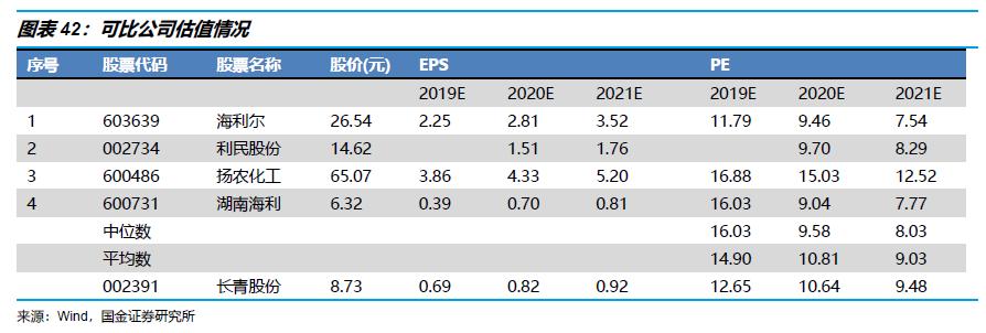 鍥介噾鐮旂┒瀹忚,鍥介噾鐮旂┒鍙戝睍瓒嬪娍