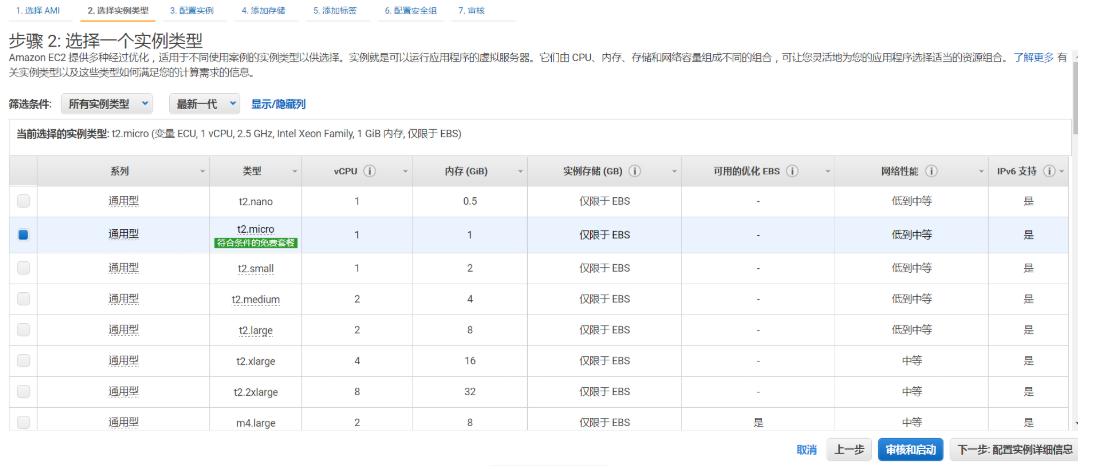 如何申请aws的免费资源,aws免费教程