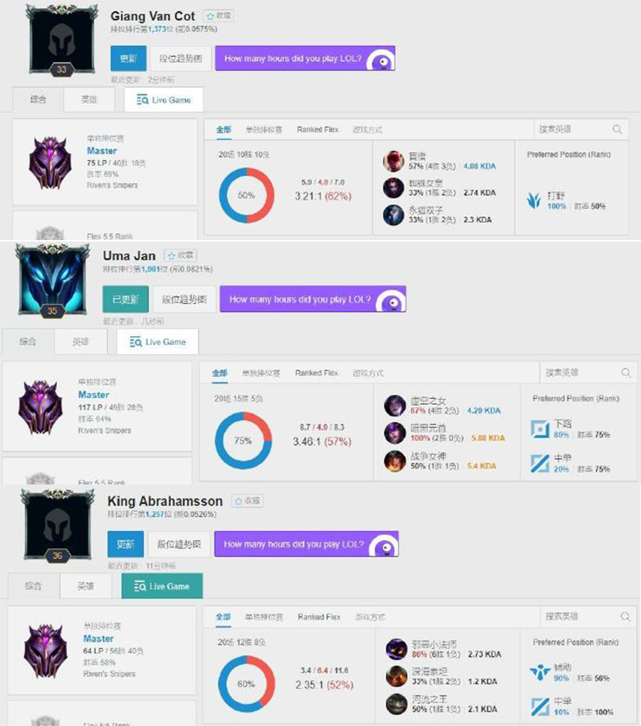 g2全员整活,g2全队打天梯什么平台