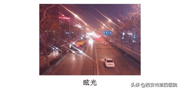 中医认为散光是怎么造成的,医生怎么发现散光