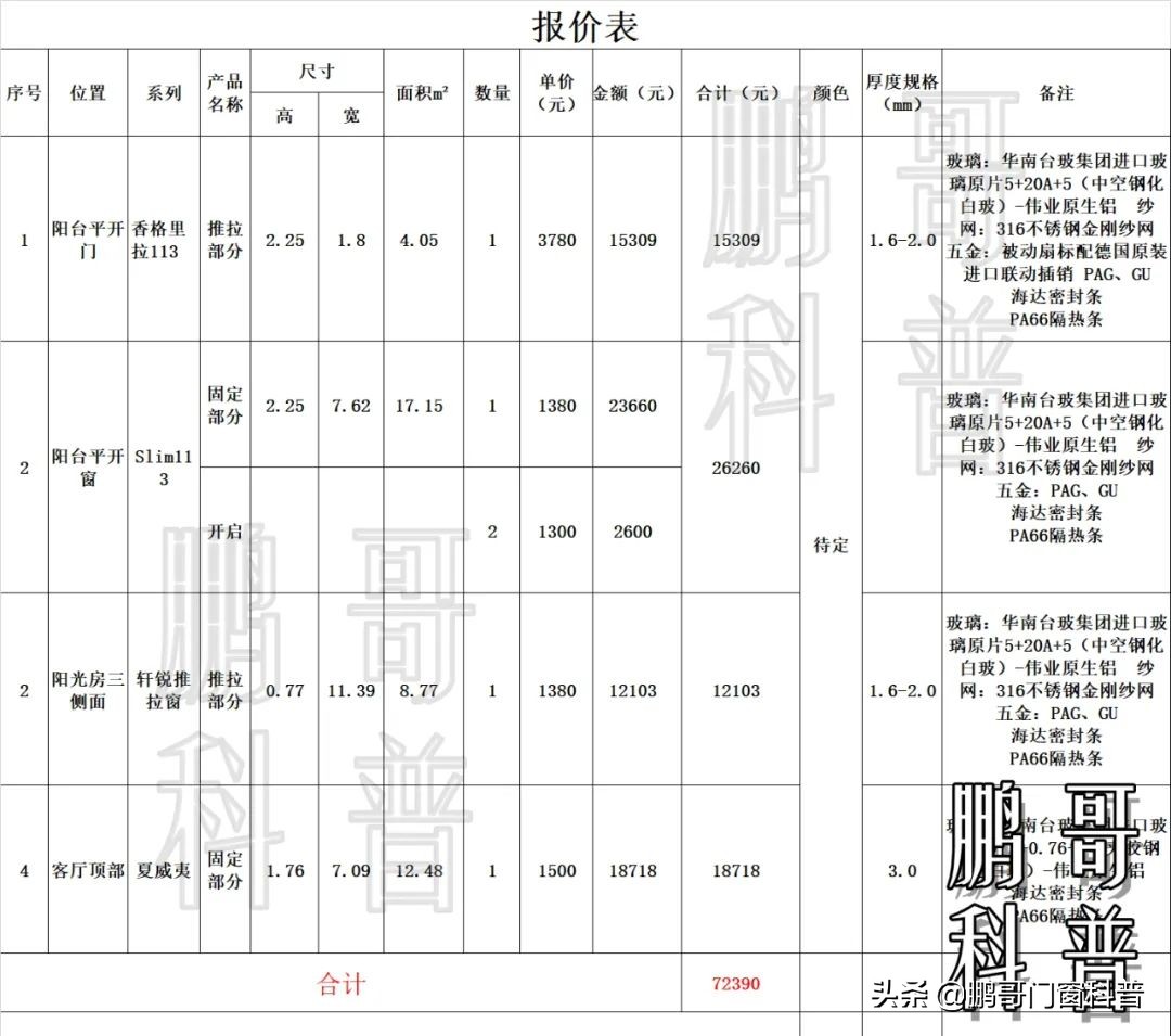 家装铝合金门窗价格表大全,家装门窗报价模板