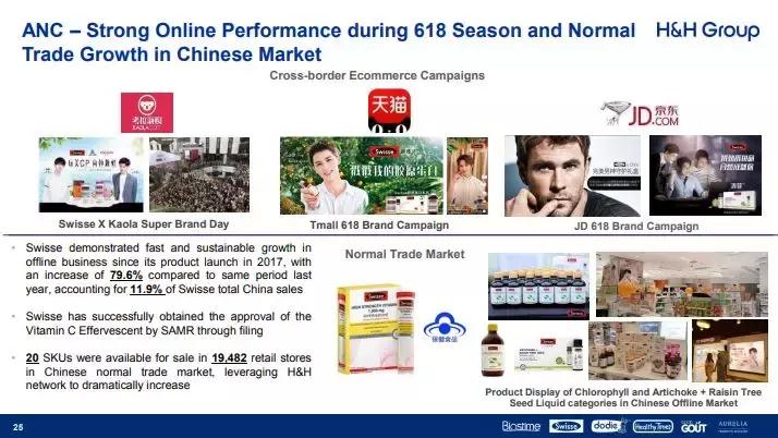 健合ceo怎么样,健合集团奶粉测评