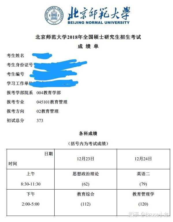 管理学研究生考什么科目,教育管理学硕士要求工作经验