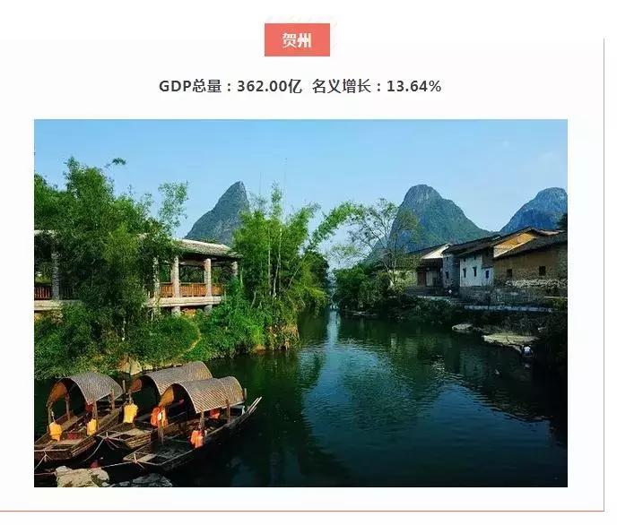 钦州gdp2021在广西排名,2022年广西14市gdp排名