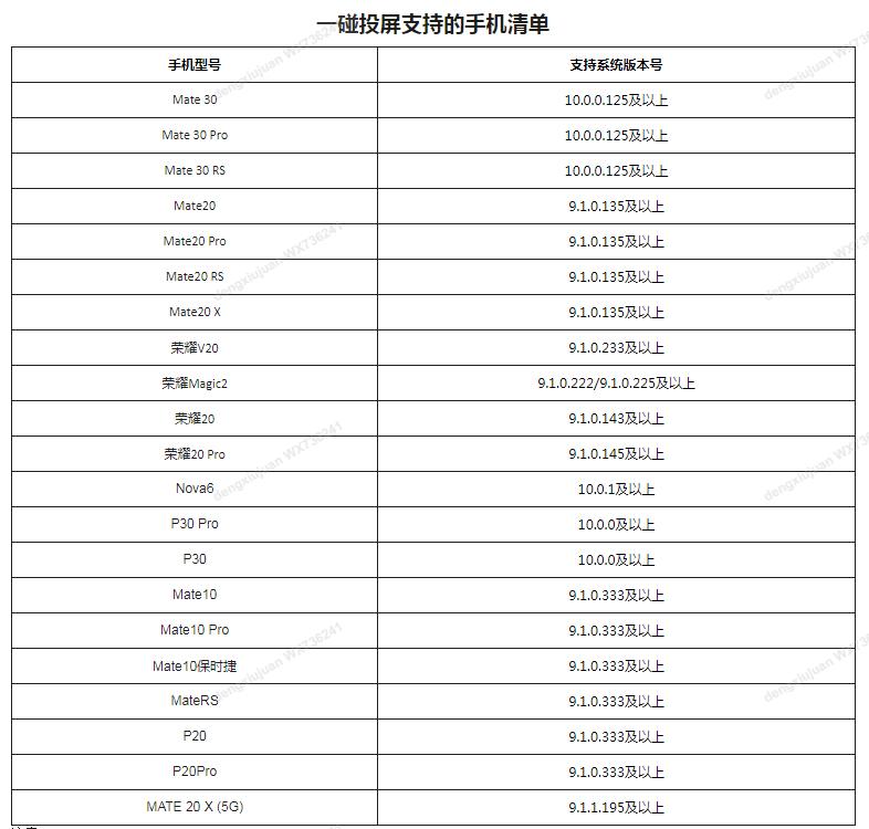 emui平板无线投屏,emui电视投屏