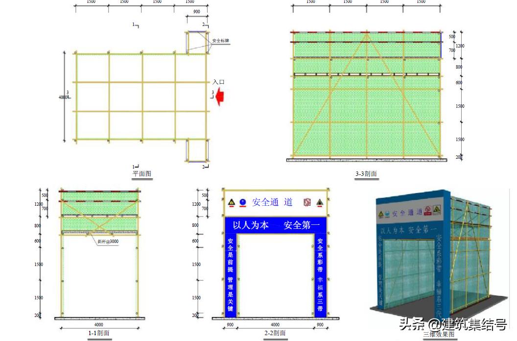 工地安全员必知标识,安全员施工现场安全管理图片