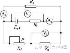 高考物理必考知识点电场,中考物理必考知识点电学