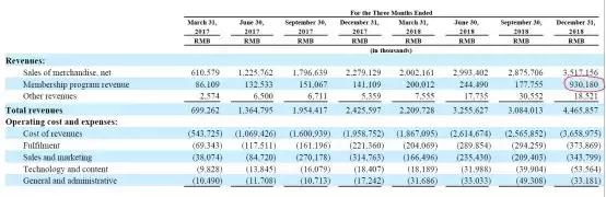 亚马逊碰了碰安利,“大兄弟,这是不是你儿子?”